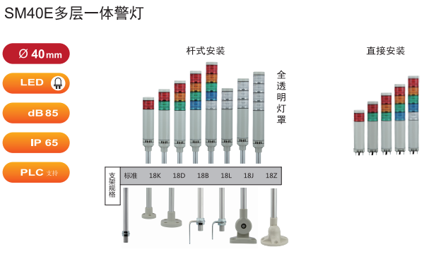SM40E 多层一体警灯