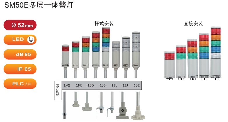 SM50E 多层一体警灯