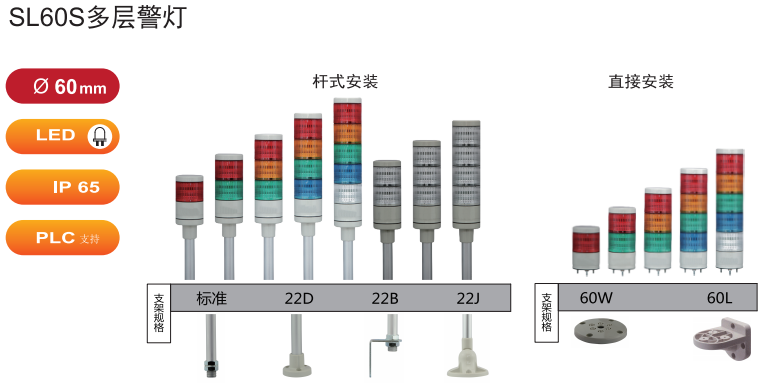 SL60S 多层警灯