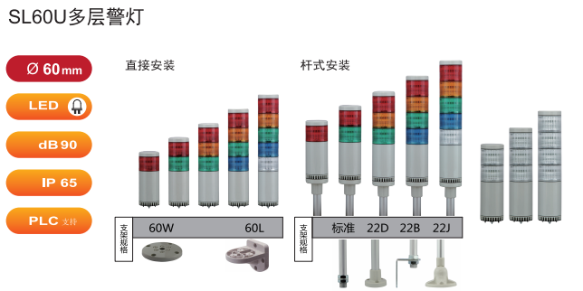 SL60U 多层警灯