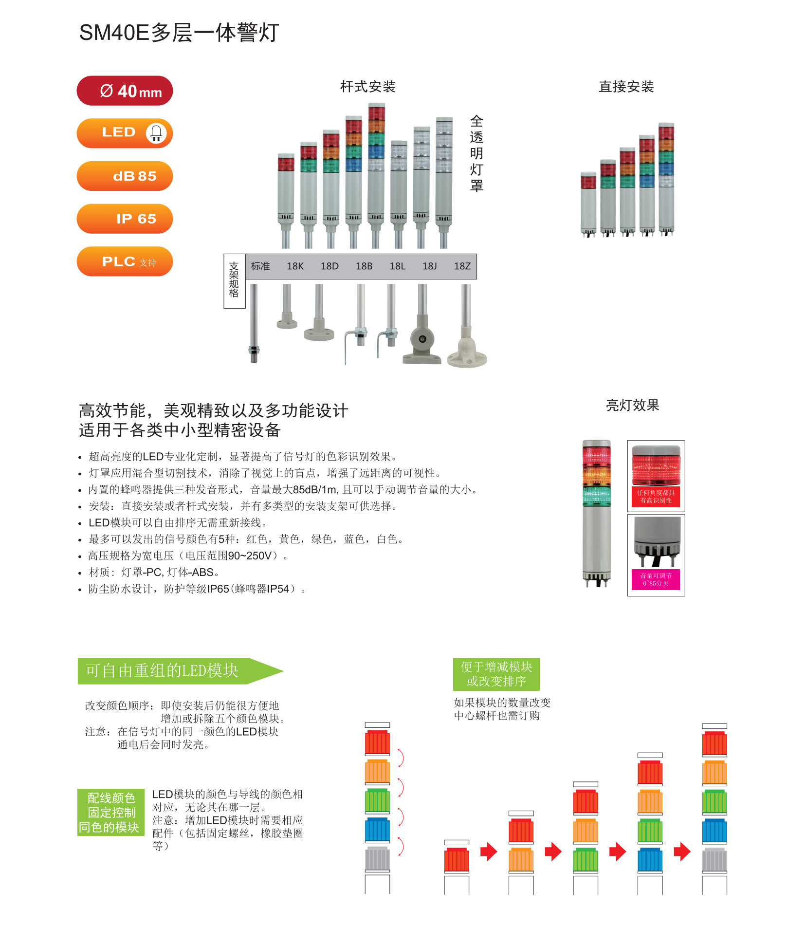 SM40E多层一体警灯