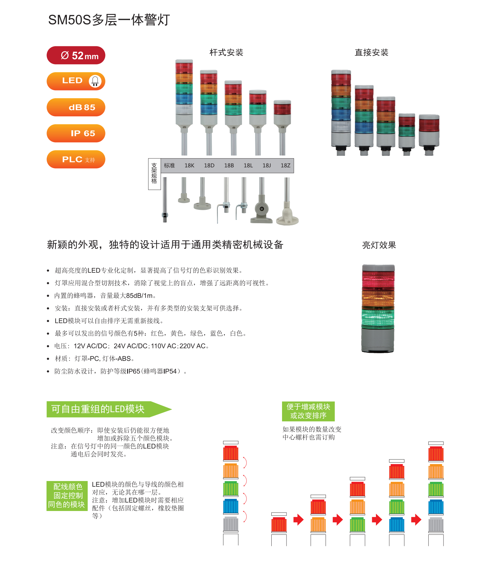 SM50S多层一体警灯
