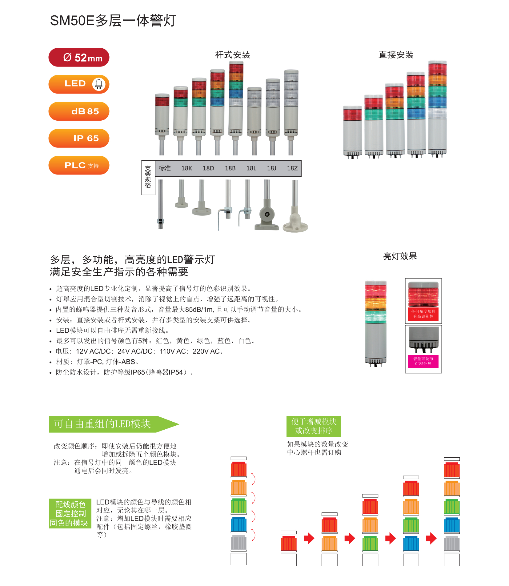 SM50E多层一体警灯