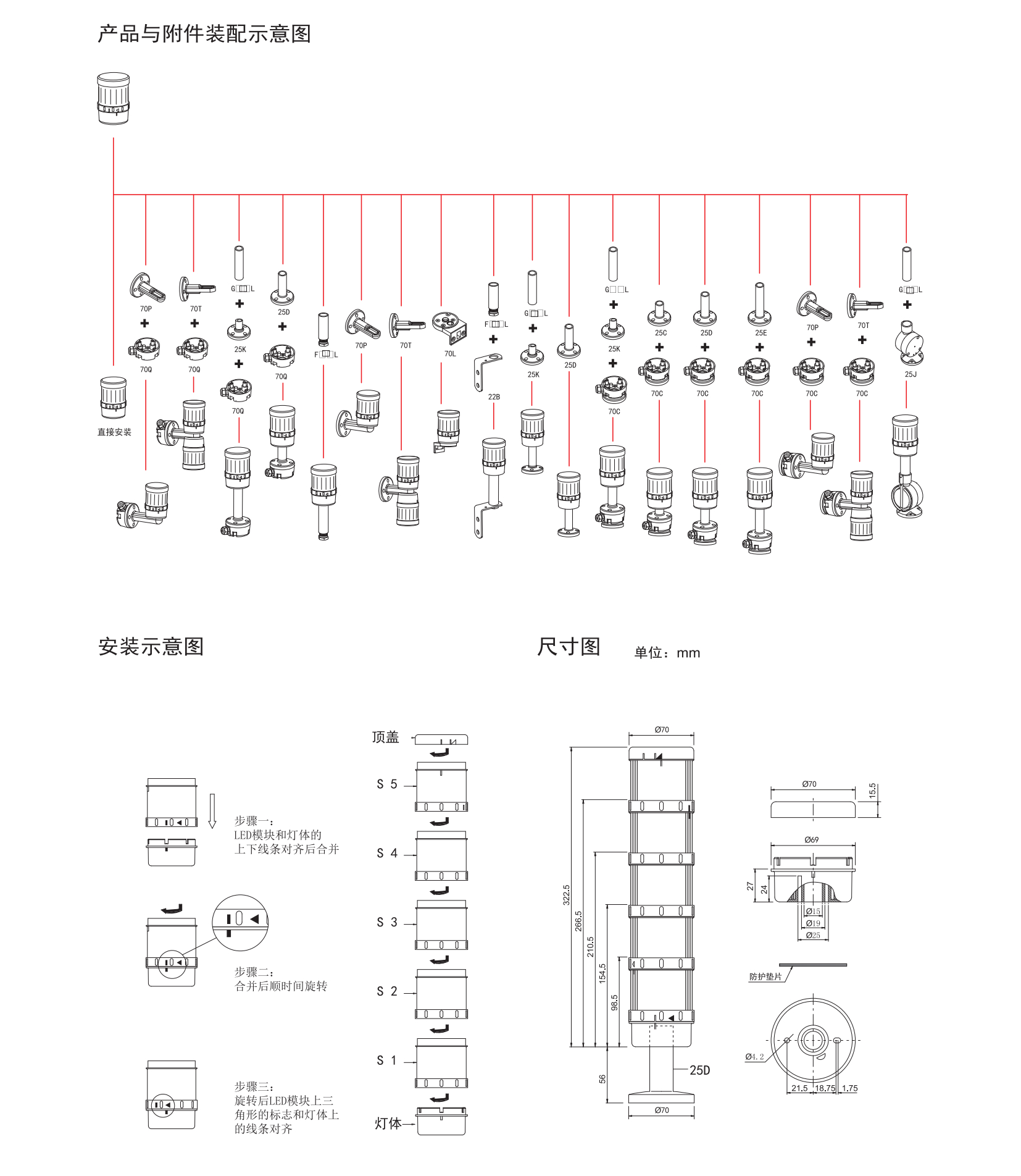 警灯附件选配及装配示意图